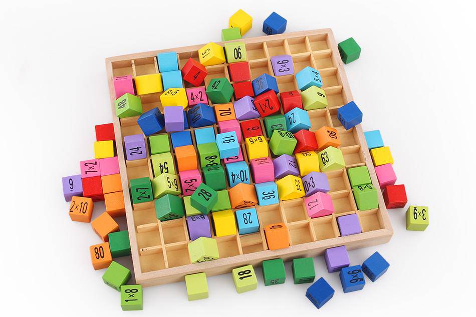Montessori Multiplication Table Teaching Toy