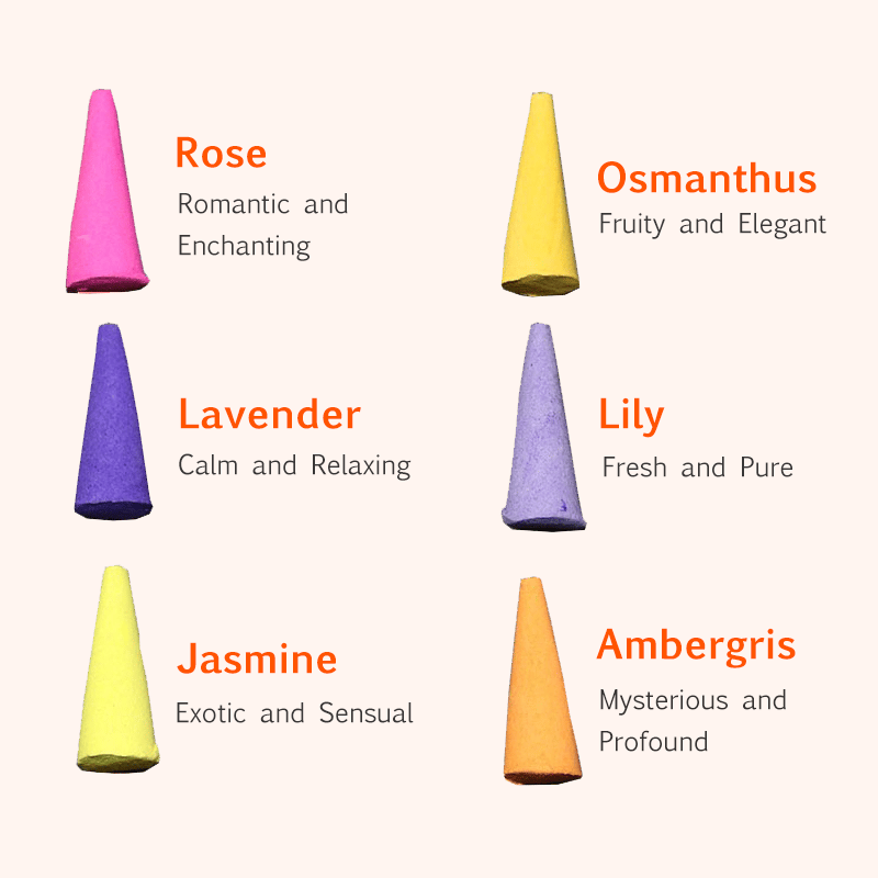 🏠🎄Log Cabin Snowy Winter Incense Cone Burner