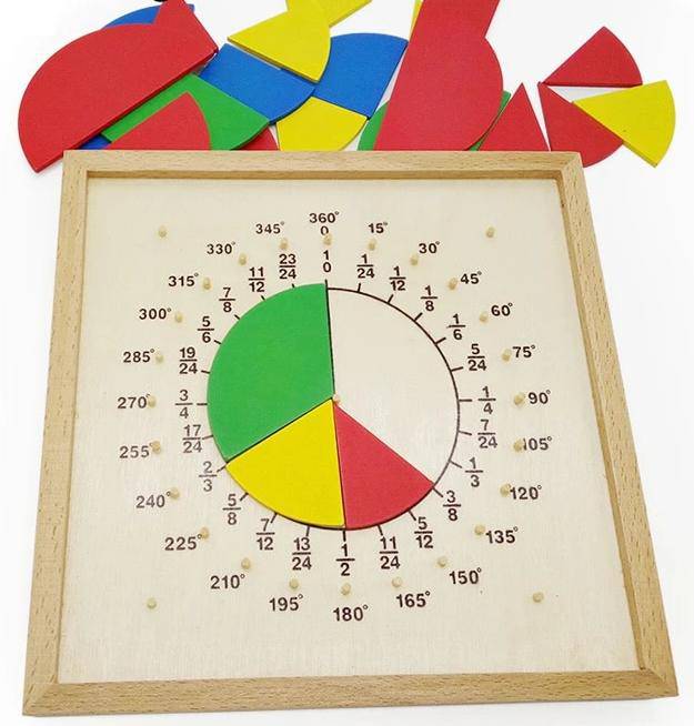 Montessori Educational Fractional Plate and Circumference Ratio Wooden Toy