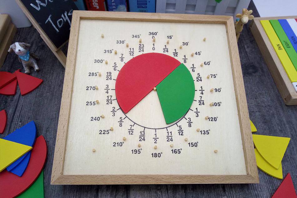 Montessori Educational Fractional Plate and Circumference Ratio Wooden Toy