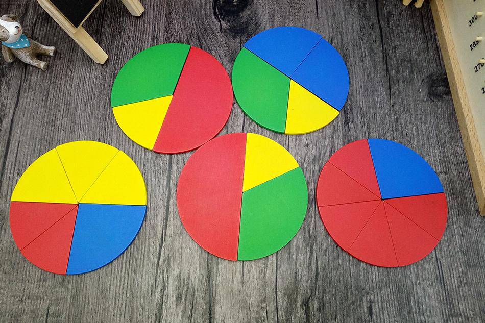 Montessori Educational Fractional Plate and Circumference Ratio Wooden Toy