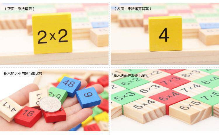 Wooden Multiplication Table Stacking Board