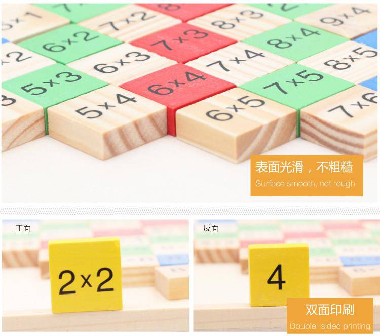 Wooden Multiplication Table Stacking Board