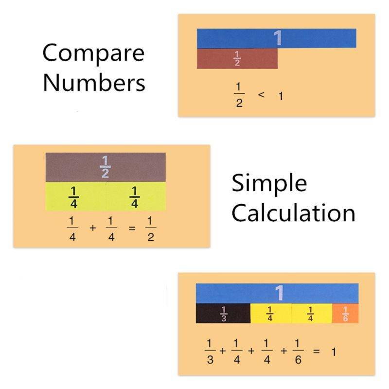 Magnetic Rainbow Fraction Tiles