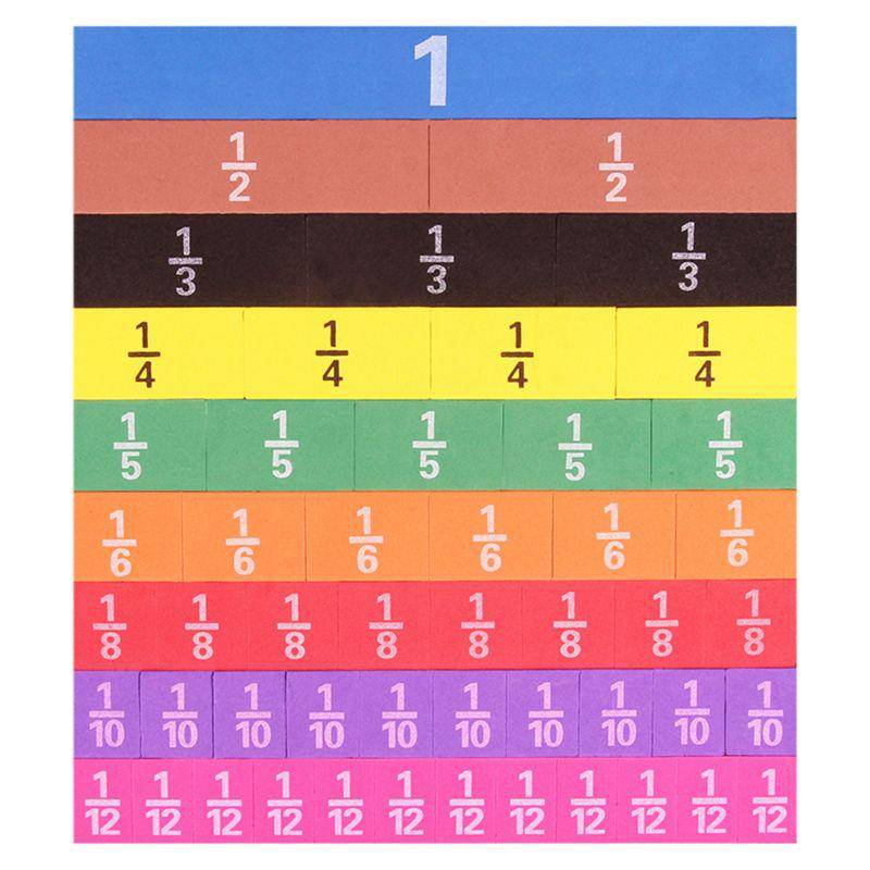 Magnetic Rainbow Fraction Tiles