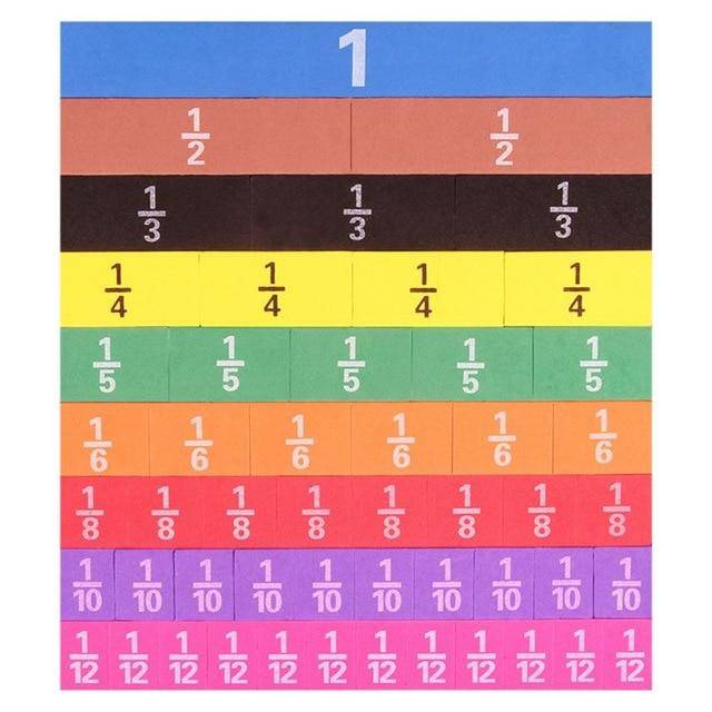 Magnetic Rainbow Fraction Tiles