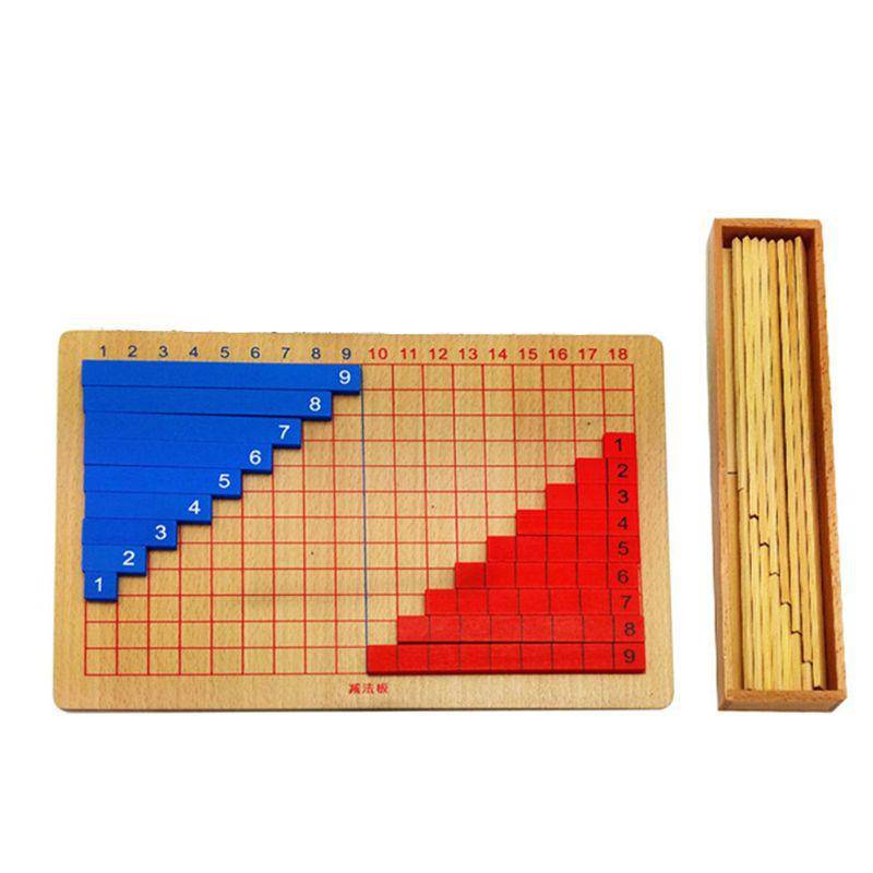 Wooden Addition And Subtraction Panel Toys