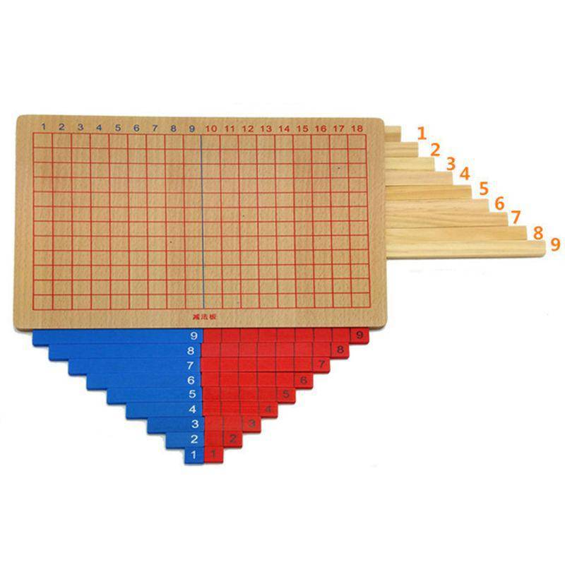 Wooden Addition And Subtraction Panel Toys