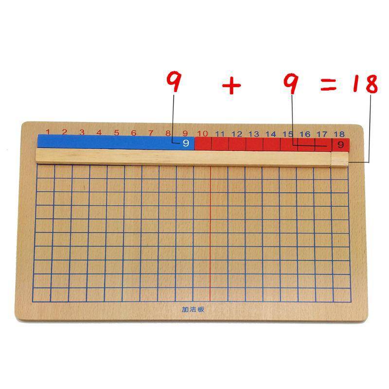 Wooden Addition And Subtraction Panel Toys