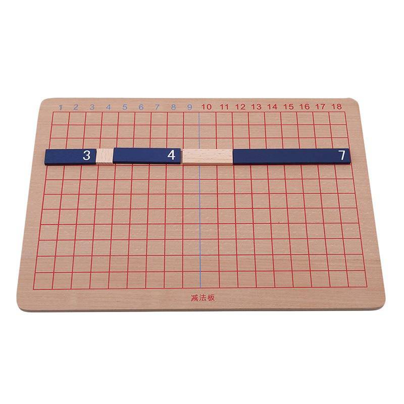 Wooden Math Toy for Division, Multiplication and Addition